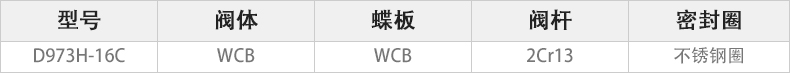 D973H-16C電動(dòng)硬密封蝶閥主要零件材料.jpg D973H-16C電動(dòng)硬密封蝶閥主要零件材料.jpg