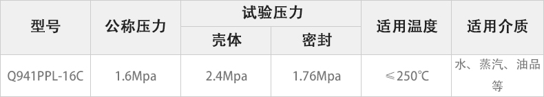 Q941PPL-16C電動法蘭球閥主要性能參數(shù).jpg
