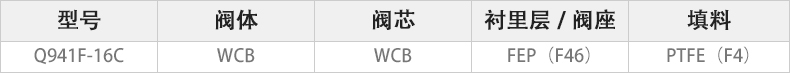 Q941F46-16C電動襯氟球閥主要零件材料.jpg Q941F46-16C電動襯氟球閥主要零件材料.jpg