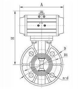 D671S氣動(dòng)塑料真空蝶閥(圖1)